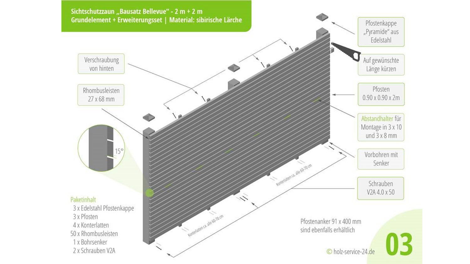 Bausatz Sichtschutzzaun Bellevue Set Standard (1 Grundelement, 1 Erweiterung) B 4,00 x H 1,90m Bausatz Sichtschutzzaun Bellevue Set Standard (1 Grundelement, 1 Erweiterung) B 4,00 x H 1,90m