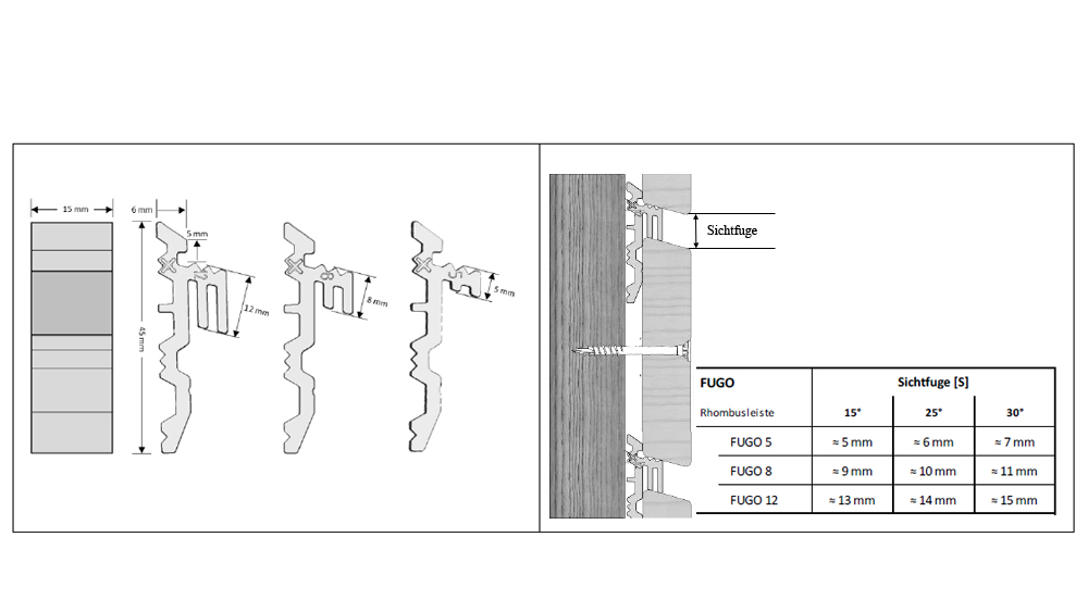 Fugo Distanzhalter 5mm für Rhombusleisten, 200 Stck, für sichtbare Montage
